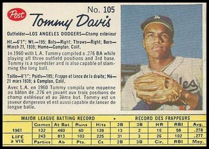 105 Tommy Davis